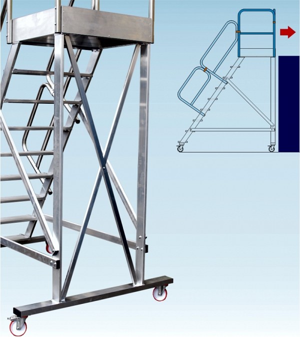 Stairway type 7760: Vertical rear support stand